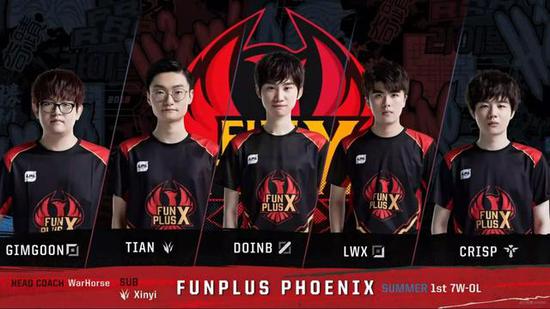 亿的转会金 亿的转会金