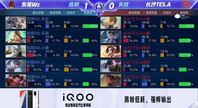 找到了扭转 找到了扭转