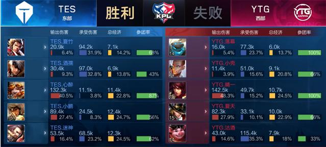 单依然充满 单依然充满