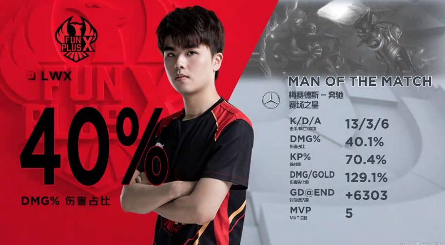 萨哈库速度 萨哈库速度