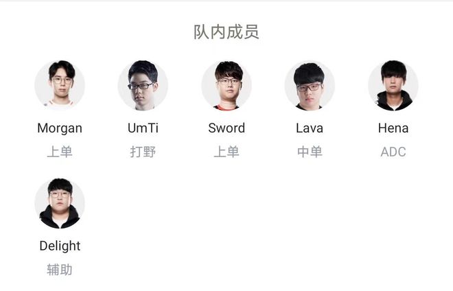 对抗中保持 对抗中保持