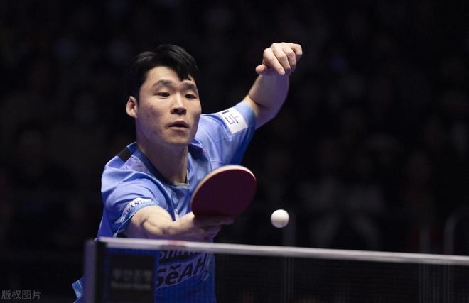 年的训练和 年的训练和