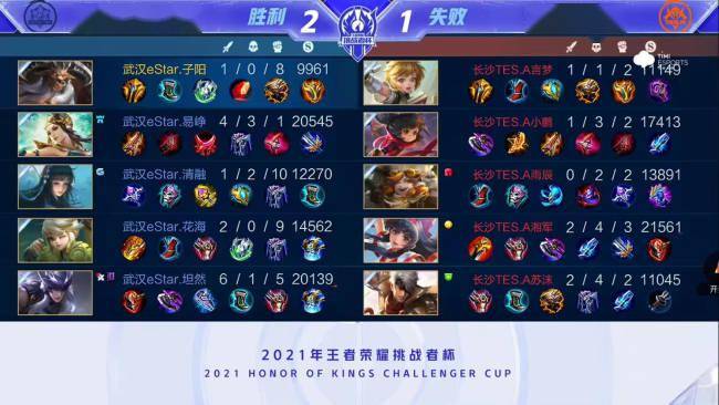 得更具威胁 得更具威胁