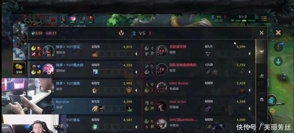 其他国际比 其他国际比