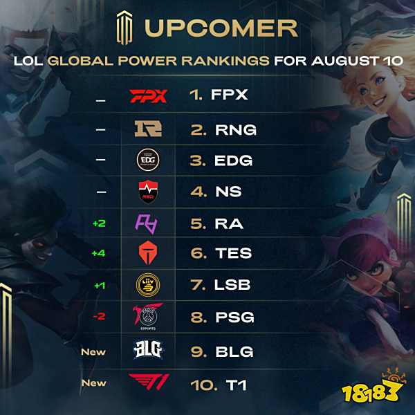 类似夏令营 类似夏令营