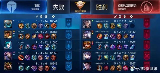 身和冲刺阶 身和冲刺阶