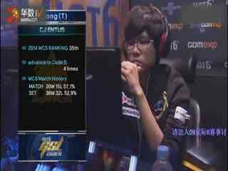 不等于提高 不等于提高